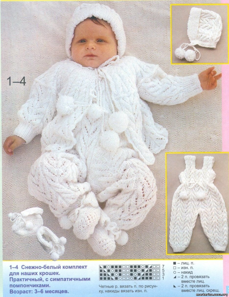 Костюмчик для новорожденного спицами описание. Вязаный комплект для новорожденного спицами. Вязаные костюмы для грудничков. Вязаный костюмчик для новорожденного. Вязаные костюмчики для младенцев.