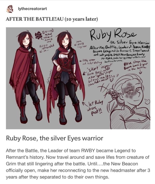 Фото: Ruby rose rwby